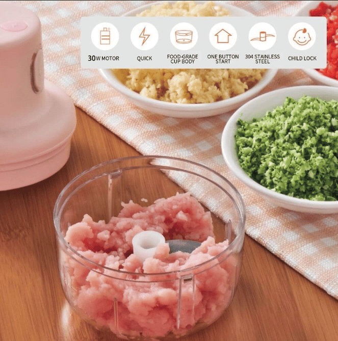 (đ2024 New Year Hot Saleđ 49% Offđ)Wireless Food Chopperđ„