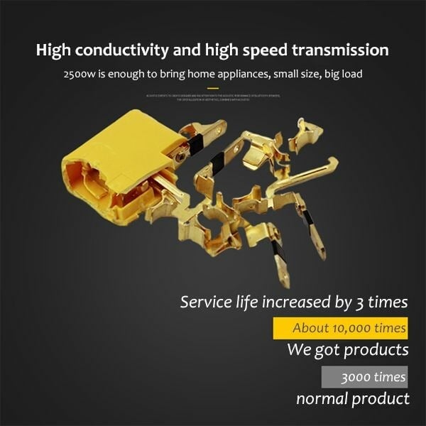 (đ„2024Last Day Promotion - 49% off)2024-180 Degrees Rotatable Socket Converter