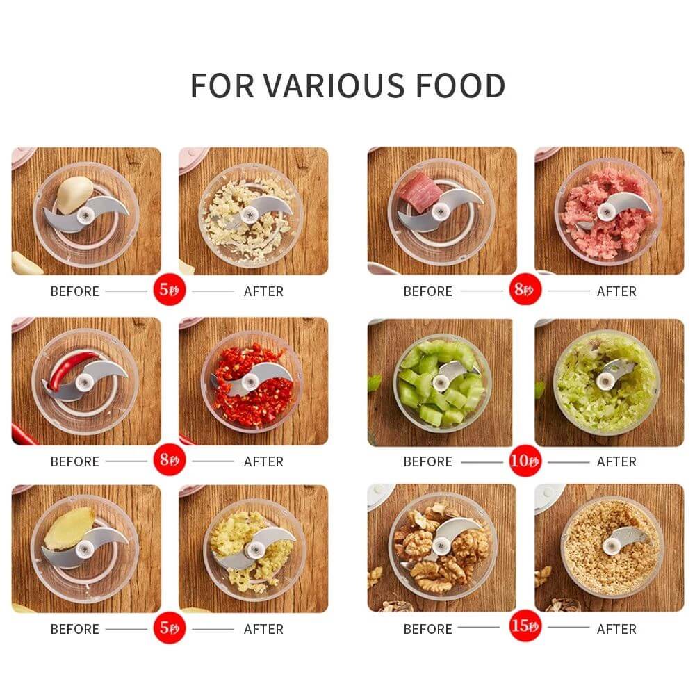 (đ2024 New Year Hot Saleđ 49% Offđ)Wireless Food Chopperđ„
